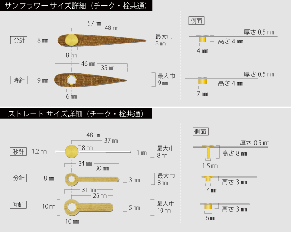 時計針　天然木（栓）サンフラワー