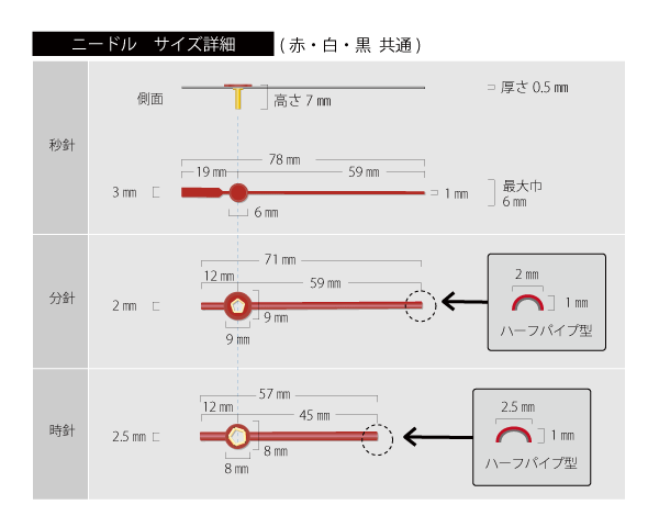 ニードル　サイズ詳細（赤・白・黒）