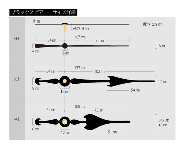 サイズ詳細