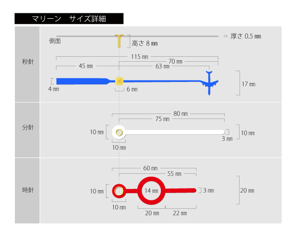 サイズ詳細