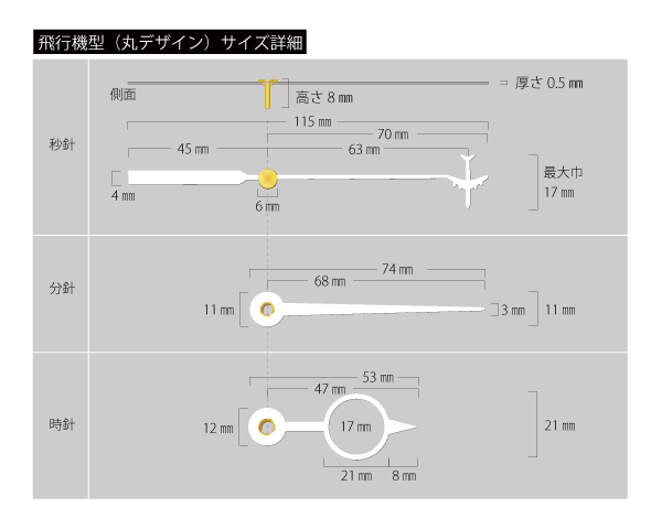 サイズ詳細