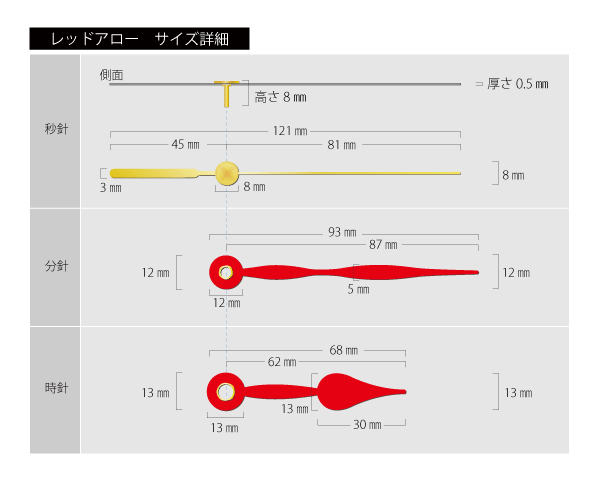 時計針　レッドアロー　サイズ詳細