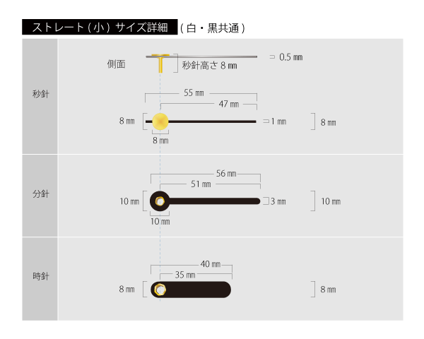 サイズ詳細