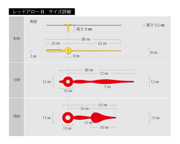 時計針　レッドアロー２