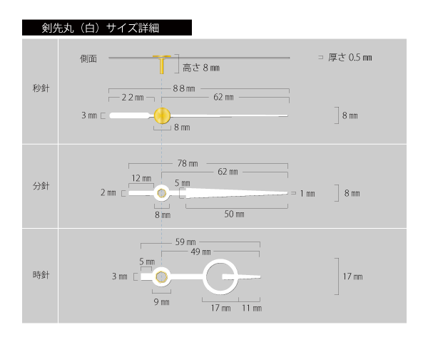 時計針　剣先　丸 （白）